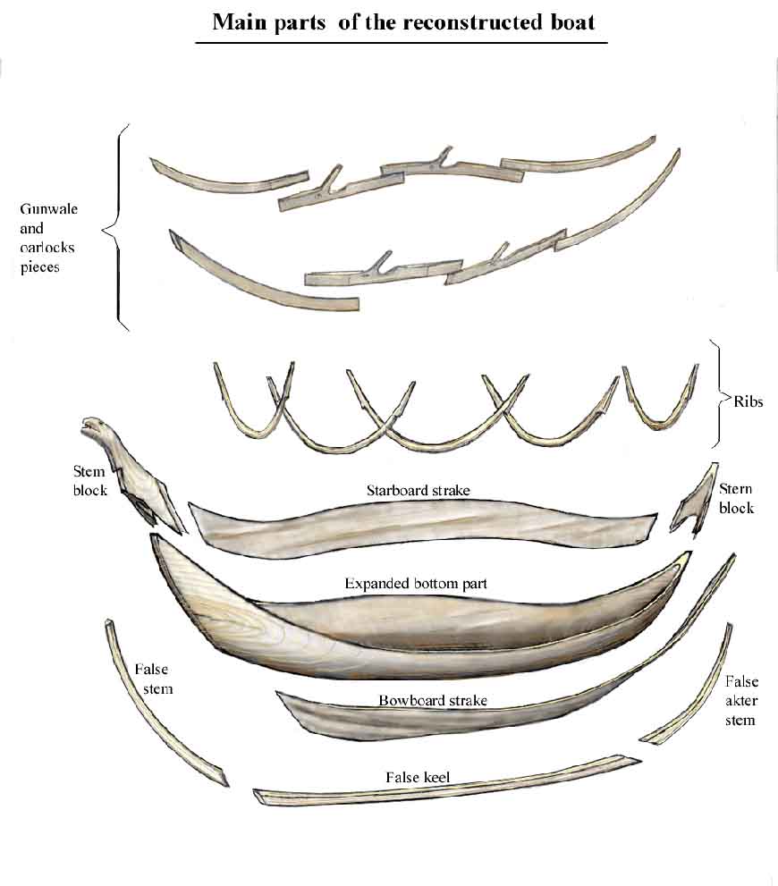 reconstruction drawing